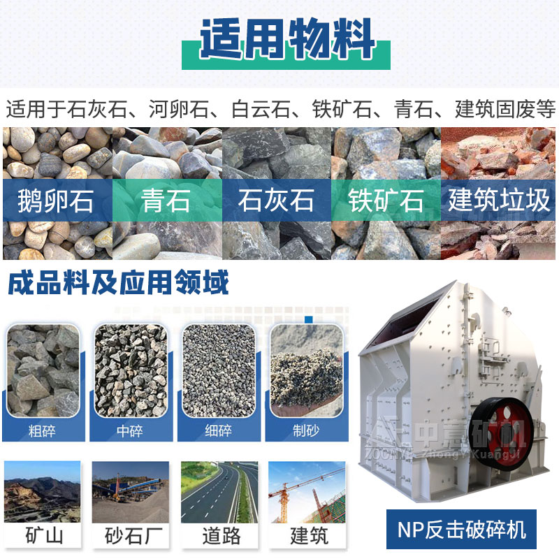 NP反擊式破碎機